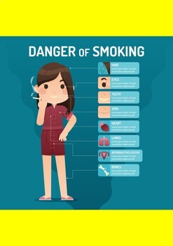 Preview of The 27 effects of smoking