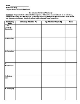 Effects of the industrial revolution worksheet