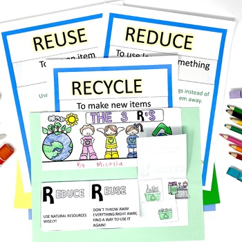 Kindergarten's 3 Rs: Respect, Resources and Rants: Recycling Old
