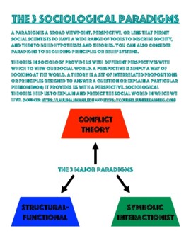 principles of conflict theory