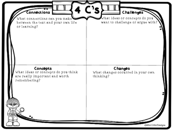 What Are The Best Graphic Organizers For Promoting Critical Thinking?