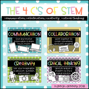 Preview of The 4 C's of STEM Posters
