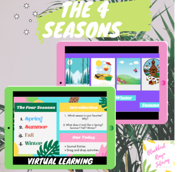 The 4 Seasons Digital Virtual Learning Activity (Google Slides) | TpT