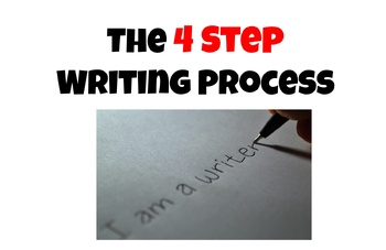 Preview of The 4-Step Writing Process - Lesson Slides