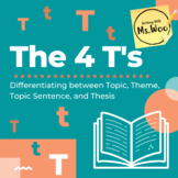 The 4 T's: Theme, Topic, Thesis, and Topic Sentence
