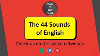 Preview of The 44 Sounds of English - Phonemes, Graphemes and Flashcards