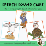 The 44 Sounds of English: Speech Sound Cues