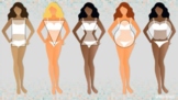 The 5 Body Types- Fashion Bundle Handouts (32 pages)