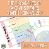 The 5 Disciplines of Social Studies Graphic Organizer