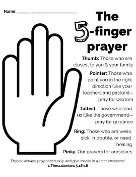 Preview of The 5-Finger Prayer