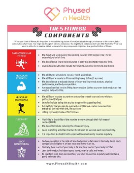 5.3 components of fitness  Elementary physical education, Health