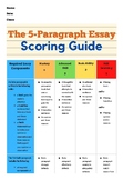 Scoring Guide for Five-Paragraph Essays, CCSS, Middle School