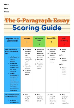 Preview of The 5-Paragraph Essay Rubric