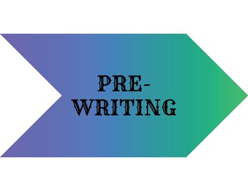 Preview of The 5 Stage Writing Process Printables