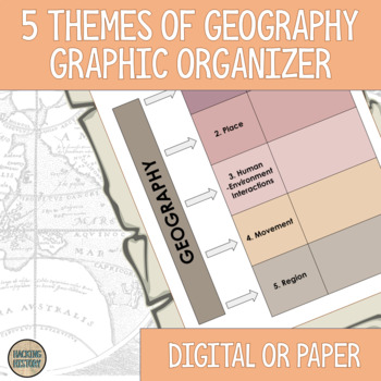 Preview of The 5 Themes of Geography Graphic Organizer