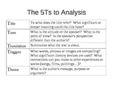 The 5 T's to Poetry Analysis