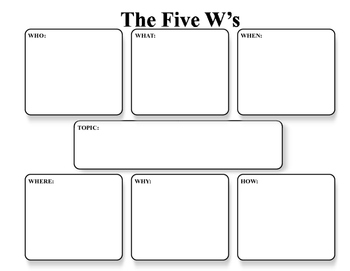The 5 W S Graphic Organizer By History S Shelf Tpt