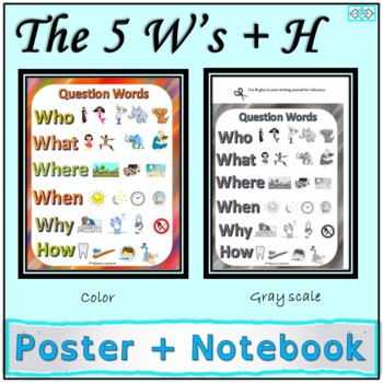 The 5 W's + H questions words with visuals by The EasyWay | TPT