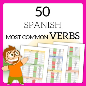 The 50 Most Common Spanish Verbs (+Translation to English) | TPT