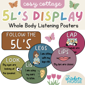 Preview of The 5L'S / Whole Body Listening Posters | Editable | 2024 COTTAGE DECOR