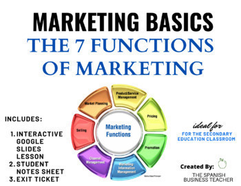 functions of marketing education