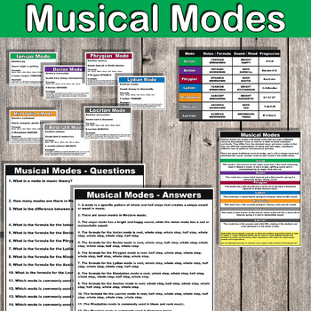 The 7 Music Modes | Modal Music Theory | Music theory posters + test