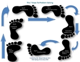 The 7 Steps to Problem SOlving