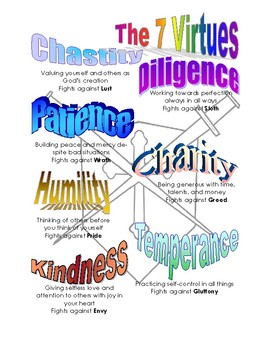 The 7 Virtues Poster by Benedict Catholic Homeschool | TpT