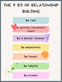 The 7Bs of Relationship Building Poster - Free