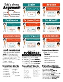 The 8 Elements of an Argument Posters (CCSS)