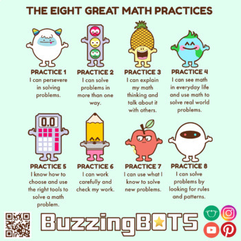 Preview of The 8 Great Math Practices Stickers (transparent .png files)