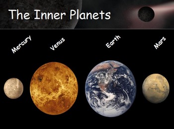 Preview of Astronomy - The 8 Planets of the Solar System (SMART BOARD)