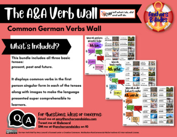 Preview of The A&A Verb Wall (German)