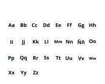 The ABC in Spanish - letters by Maestra Ximena | TPT