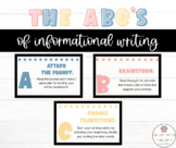 The ABC's of Informational Writing Posters