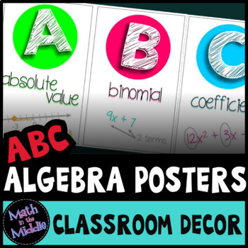 Preview of Math Posters - ABCs of Algebra Math Classroom Decor Alphabet