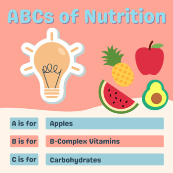 Preview of The ABCs of Nutrition