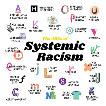 Preview of The ABCs of Systemic Racism Graphic