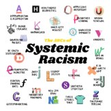 The ABCs of Systemic Racism Graphic