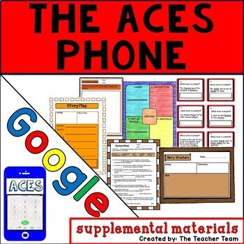 Preview of The ACES Phone | Journeys 6th Grade | Google Slides