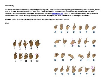 Preview of American Sign Language (ASL) ~The ASL Family Letter