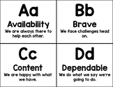 The Abc's of good character