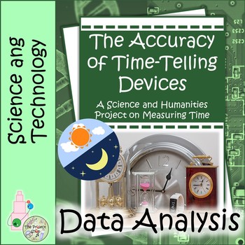 Preview of Data Analysis Project Accuracy of Time Telling Devices