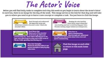 Preview of The Actor's Voice - Interactive Slide Show