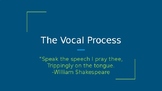 The Actor's Voice Powerpoint