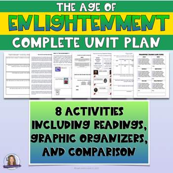 Preview of The Age of Enlightenment Unit - Readings, Comprehension, Research, Projects
