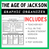 Andrew Jackson: Graphic Organizer