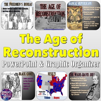 Preview of Reconstruction Era PowerPoint Lesson: Plans, Events, and Overview