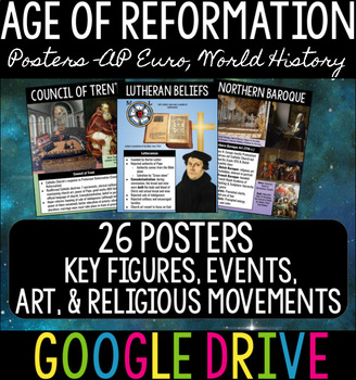 Preview of The Age of Reformation - Posters - AP Euro & World History