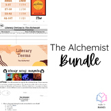 The Alchemist Unit Bundle